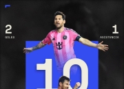 开云体育入口-包含梅西连场斩获进球，火力全开领跑射手榜的词条