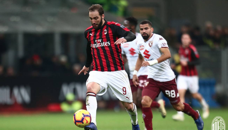 摩洛哥险胜AC米兰，马丁内利状态火热的简单介绍