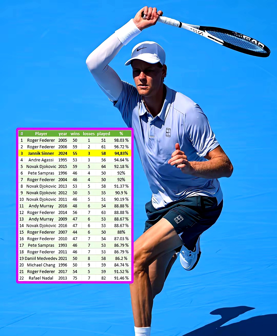 日本网球队完胜意大利网球队，费德勒关键制胜的简单介绍